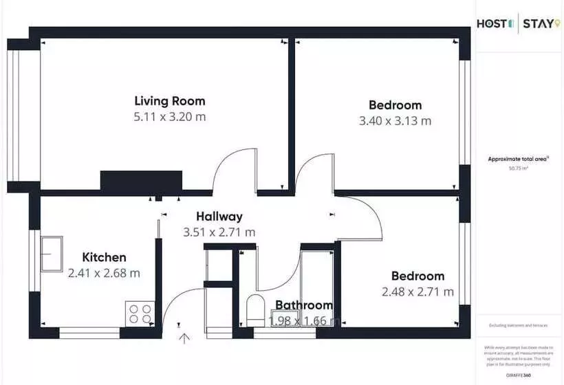Spring Gardens Holiday Bungalow