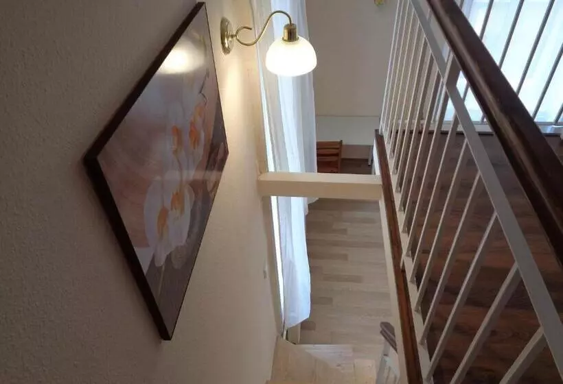 Majatalo Loft House Budapest