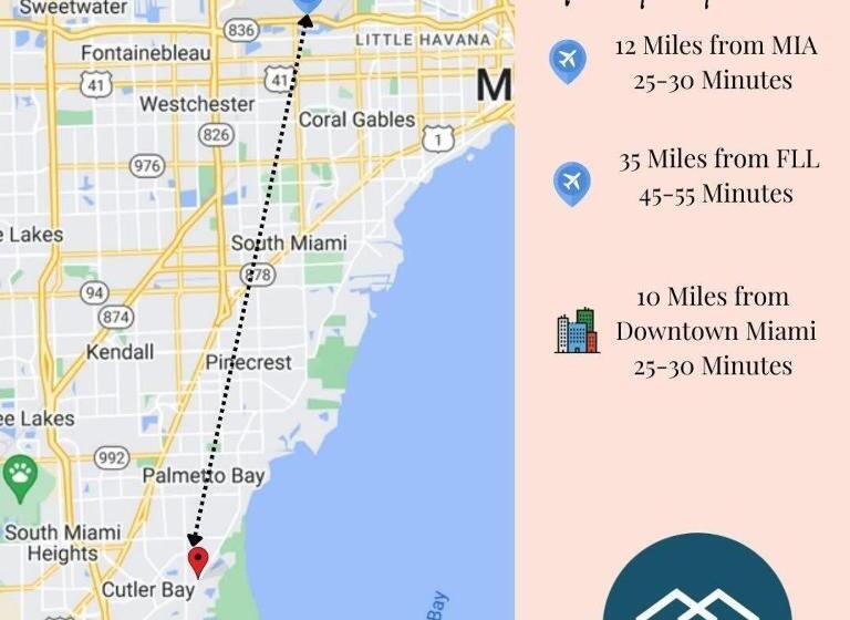 Blue Door Duplex Renovated Parking And Designed