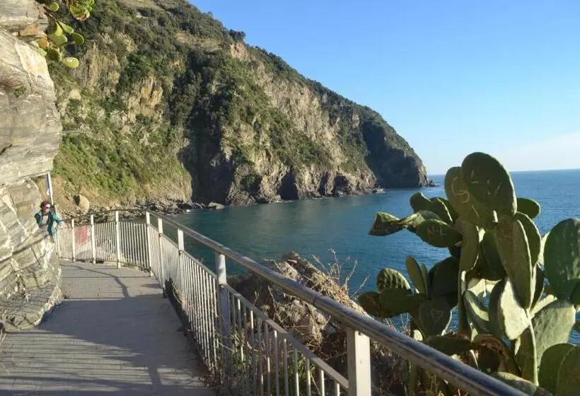 ペンション Sea View