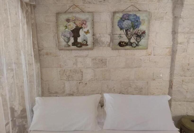 ベッドアンドブレックファースト Il Trullo Gentile Alberobello