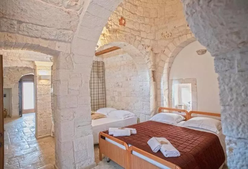 Aamiaismajoitus (B&B) Il Trullo Gentile Alberobello