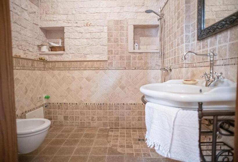 ベッドアンドブレックファースト Il Trullo Gentile Alberobello