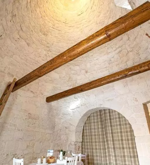 Aamiaismajoitus (B&B) Il Trullo Gentile Alberobello