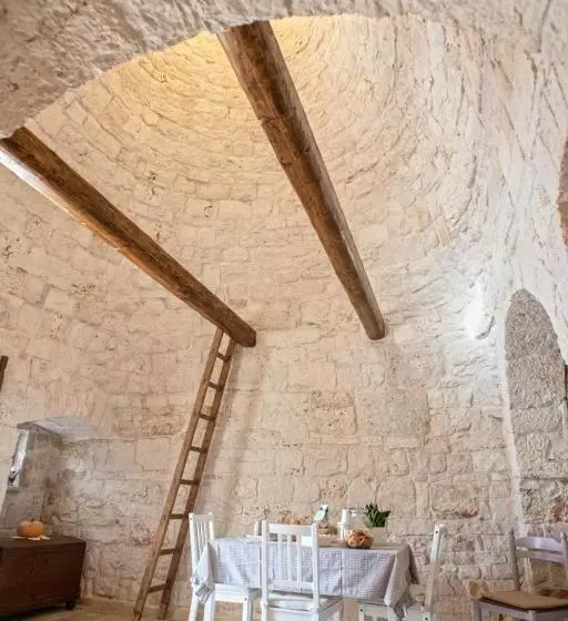 Aamiaismajoitus (B&B) Il Trullo Gentile Alberobello