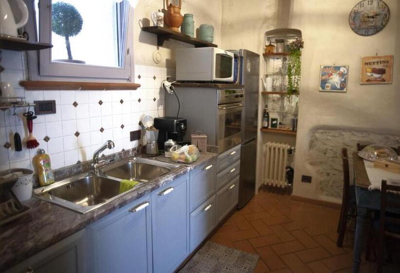 Chianti Home Palagione