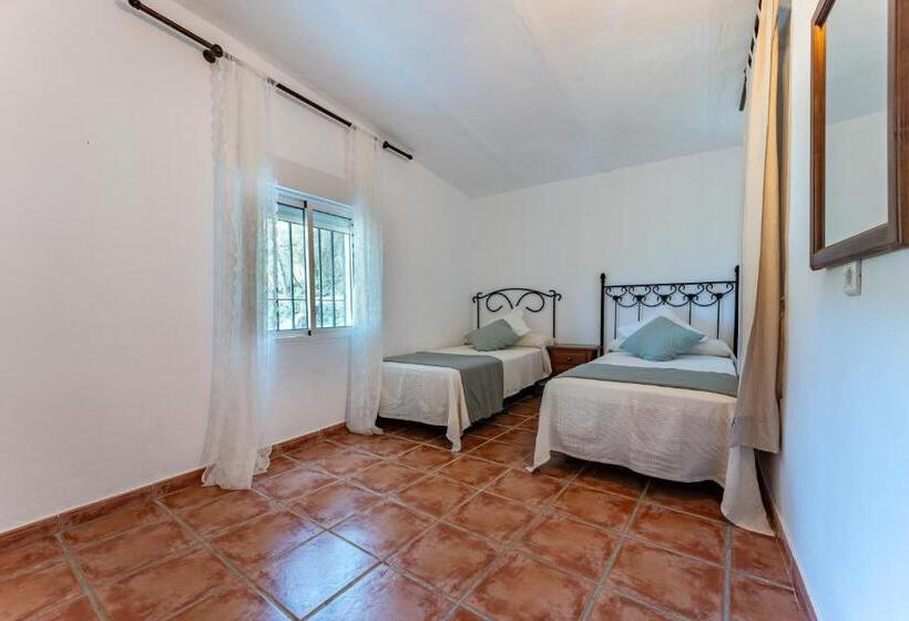 Cortijo La Zahurdilla