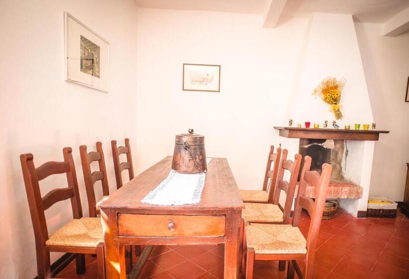 ホテル Agriturismo Collosodo