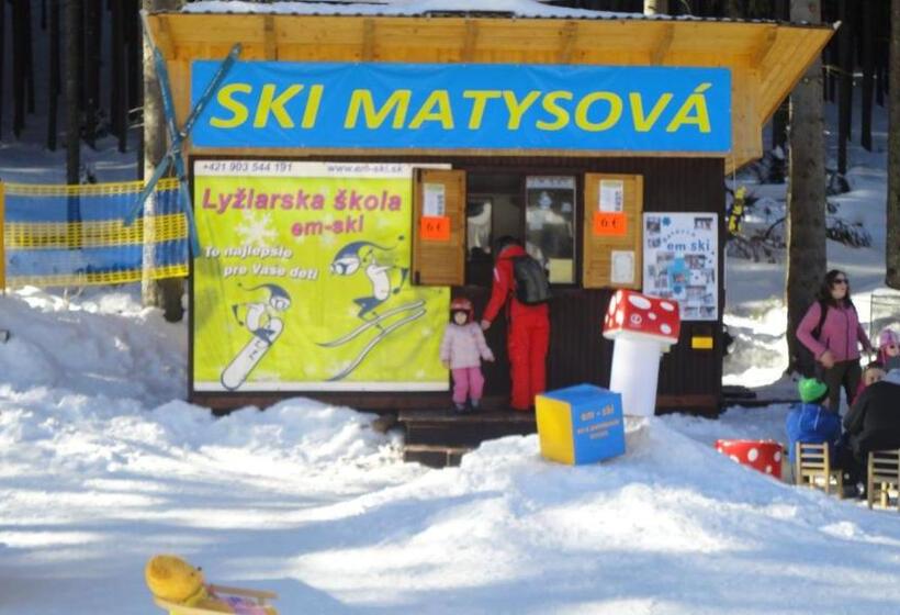 بنسيون Penzión Antónia