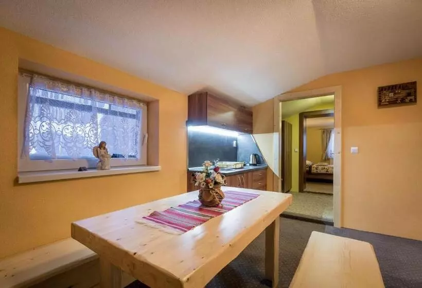 Majatalo Penzión Goraľka