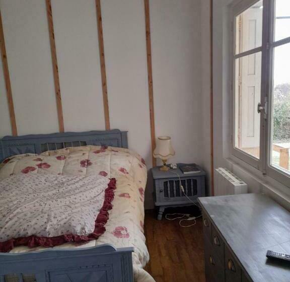 Maison Dans écrin De Verdure En Périgord Noir