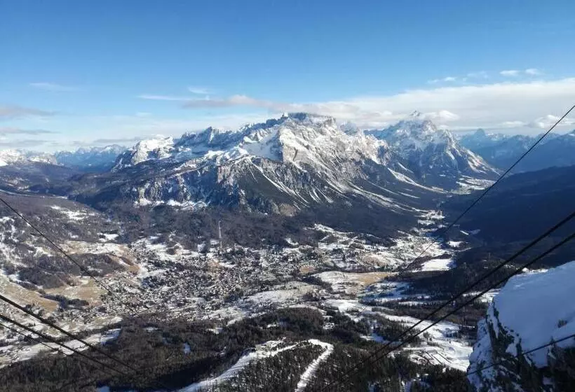 La Roncolina