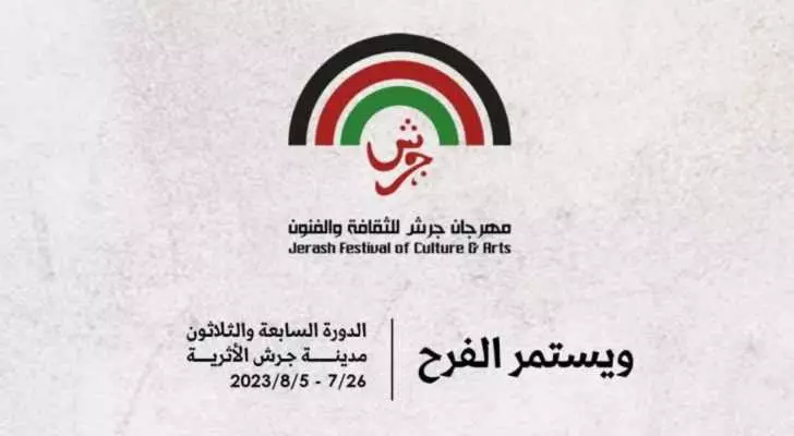 تختخواب و صبحانه Full Panorama Jerash