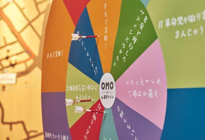 هتل Omo3 Tokyo Akasaka By Hoshino Resort