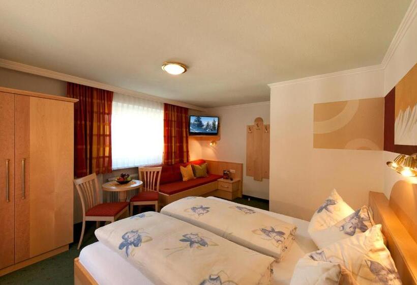 Frühstückspension Allgäu