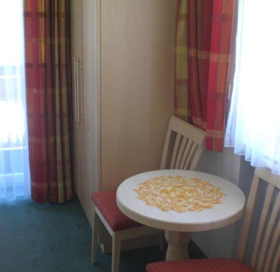 Frühstückspension Allgäu