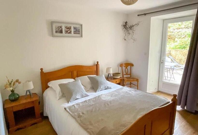 פנסיון Ombre Bleue Du Figuier, Ailhon