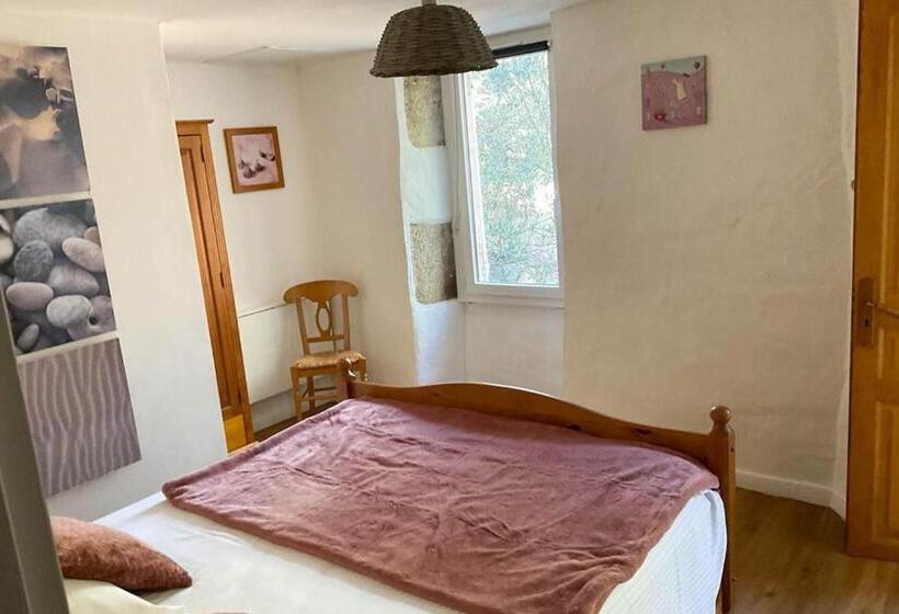 פנסיון Ombre Bleue Du Figuier, Ailhon