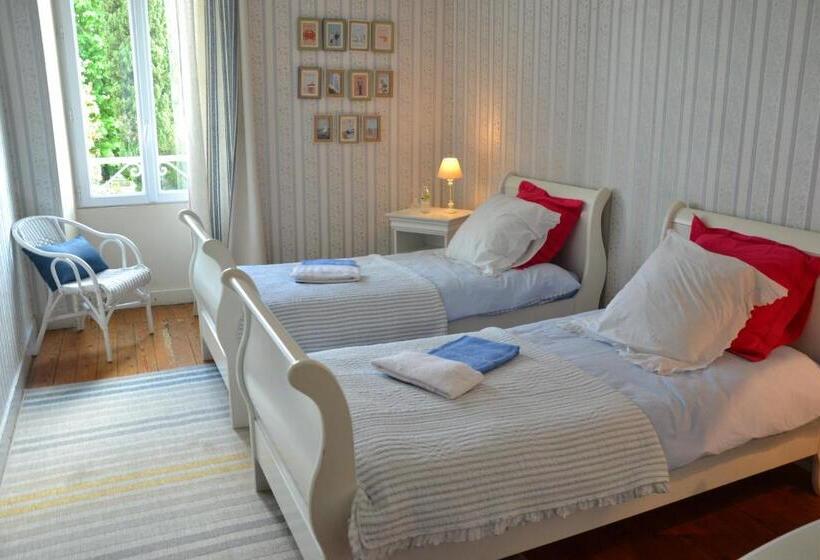 Пансион Les Grands Vents