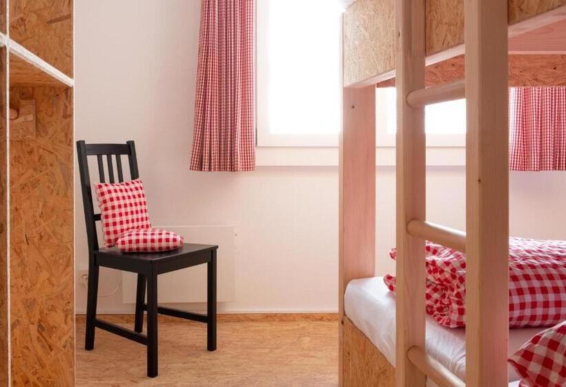 Vandrarhem Der Gasthof