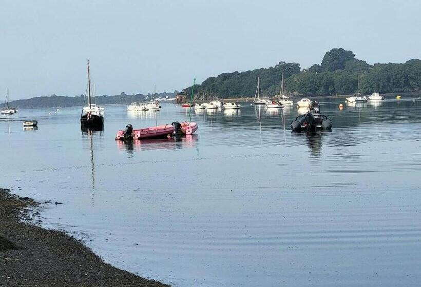 住宿加早餐 Chambres D Hôtes Loperhet