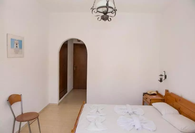 Отель Velissarios