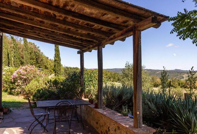 בית מלון כפרי La Cisterna