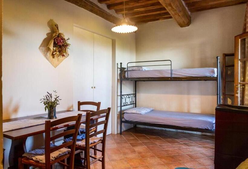 בית מלון כפרי La Cisterna