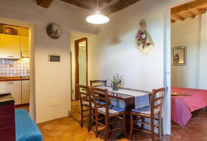 בית מלון כפרי La Cisterna