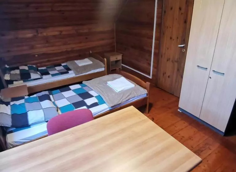 Retkeilymaja Szsm Hadle Szklarskie