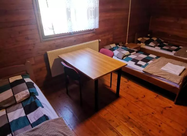 Retkeilymaja Szsm Hadle Szklarskie