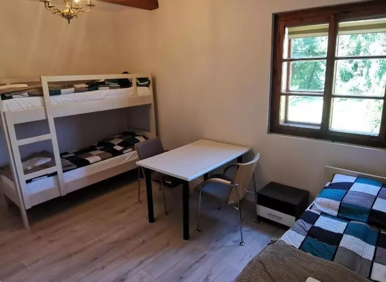 Retkeilymaja Szsm Hadle Szklarskie