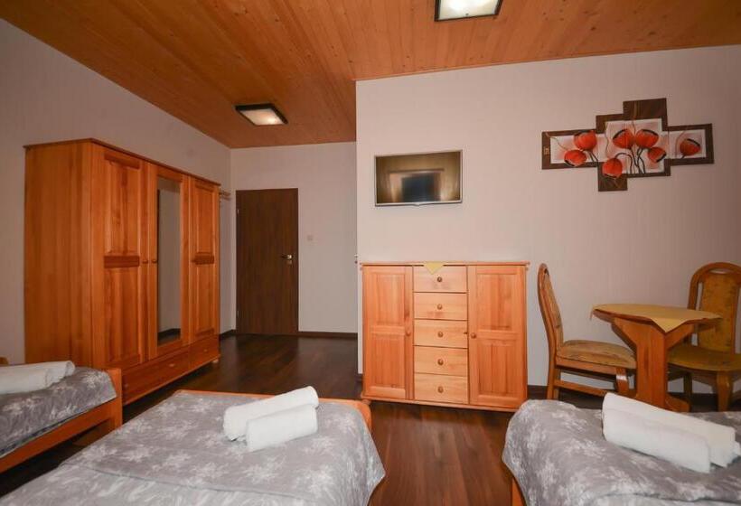 ホテル Agroturystyka Nad Stawem