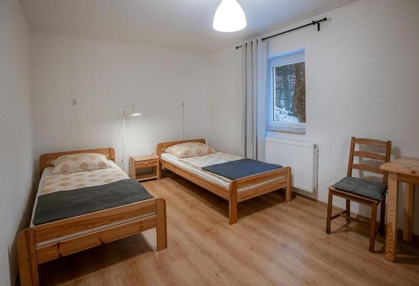 Пансион Dom Gościnny Tatra Nova