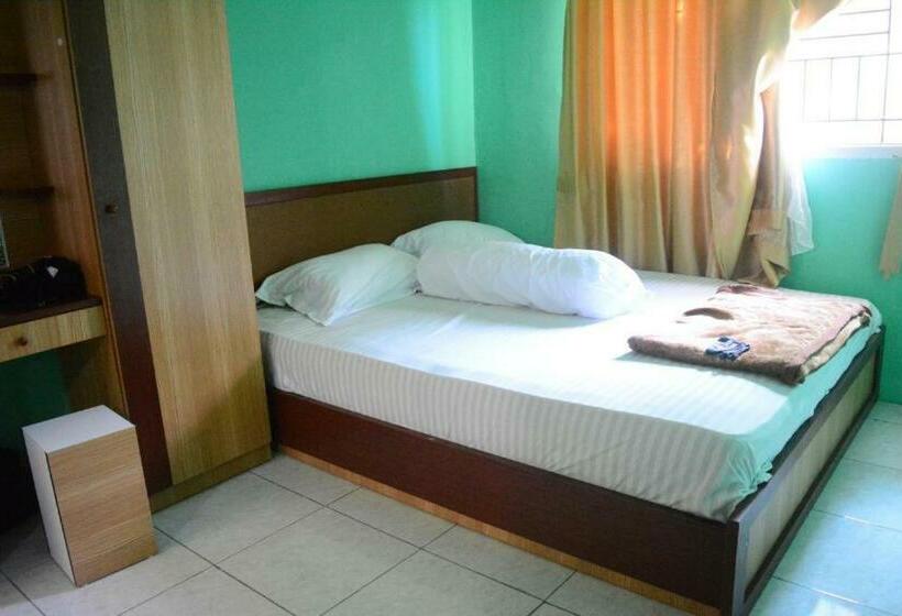 Pensjonat Bundo Inkorba Syariah