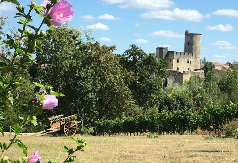بنسيون Chambre D Aliénor