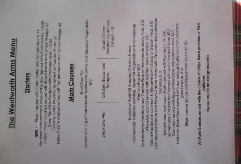 酒店 Wentworth Arms