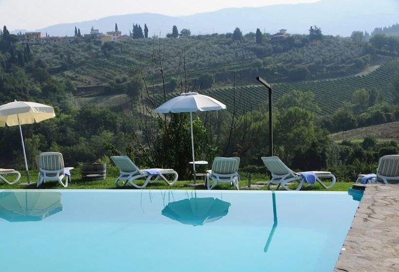 בית מלון כפרי Agriturismo Poggio Alle Lame