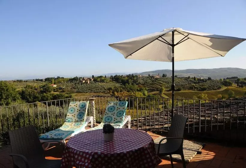 בית מלון כפרי Agriturismo Poggio Alle Lame