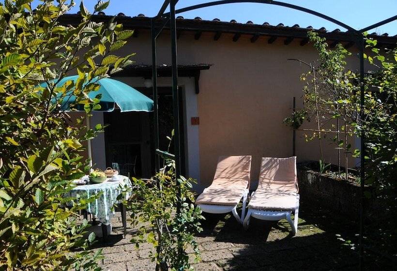 בית מלון כפרי Agriturismo Poggio Alle Lame