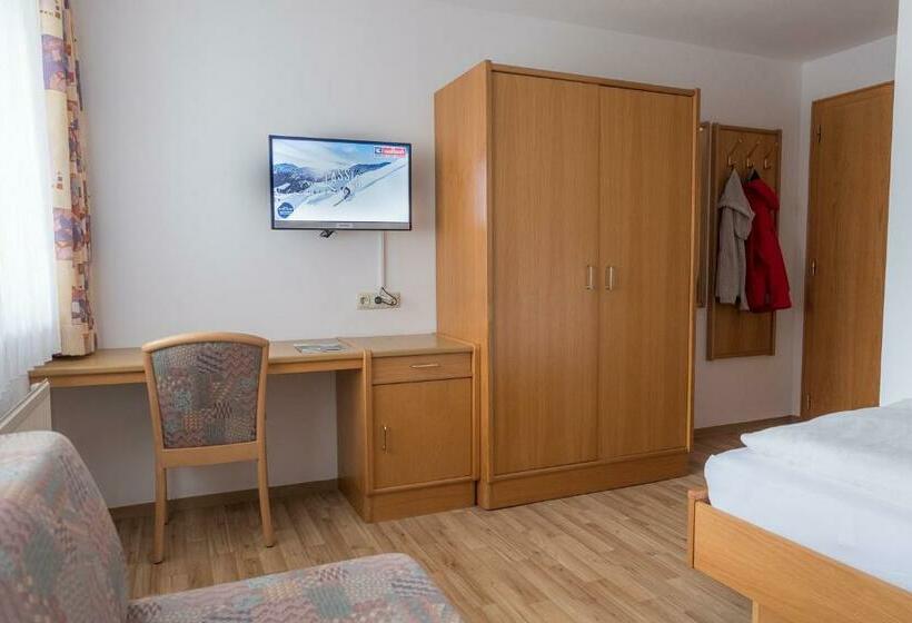 Die Pension Margreiter