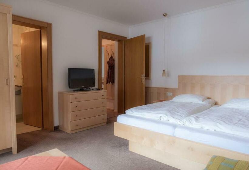 Die Pension Margreiter