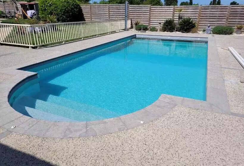 Aamiaismajoitus (B&B) La Pool House