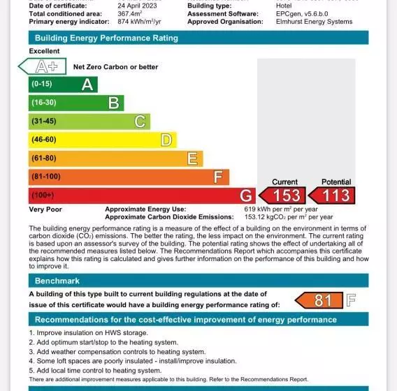 پانسیون Allison House 16