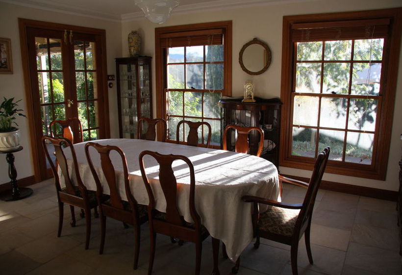 膳宿费 Ginninderry Homestead