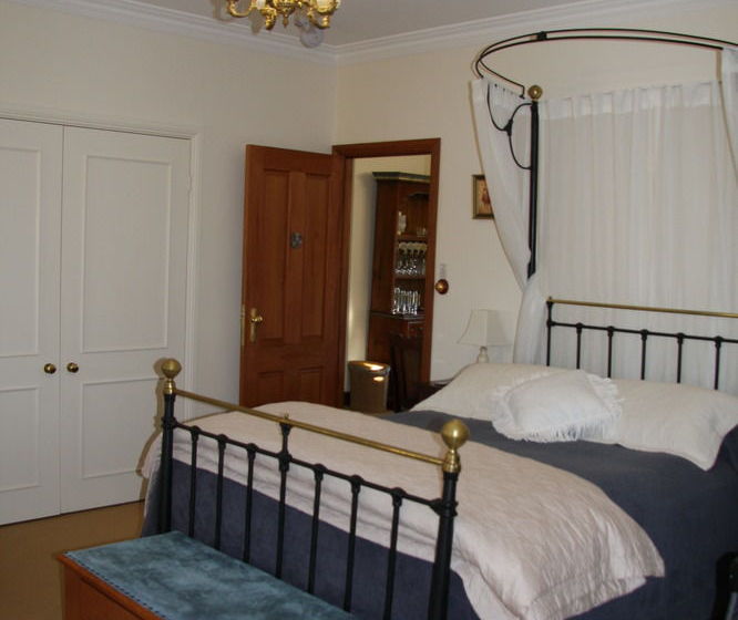 膳宿费 Ginninderry Homestead