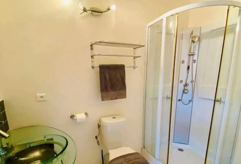 ペンション Les Chambres De La Villa Eugénie