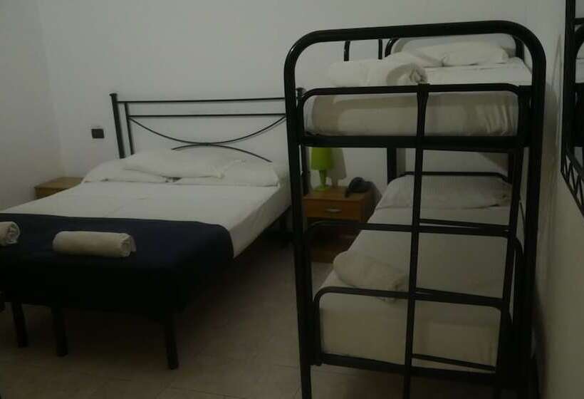 Hostelli Red And Blues Music Hotel Genova