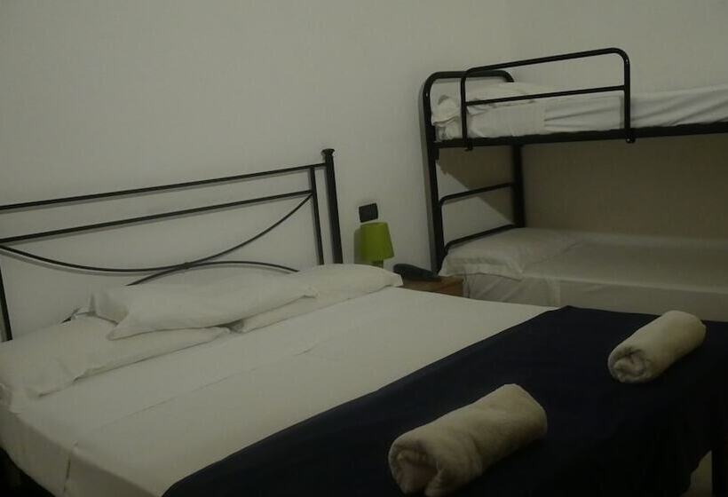 Hostelli Red And Blues Music Hotel Genova