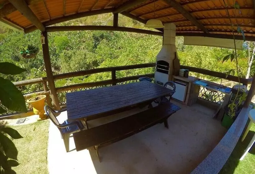 Hotelli Saira Recanto De Serra